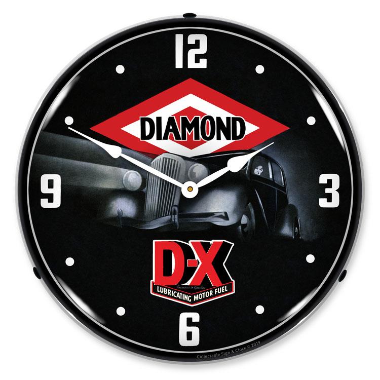 DX Lubricating Motor Fuel LED Clock-LED Clocks-Grease Monkey Garage